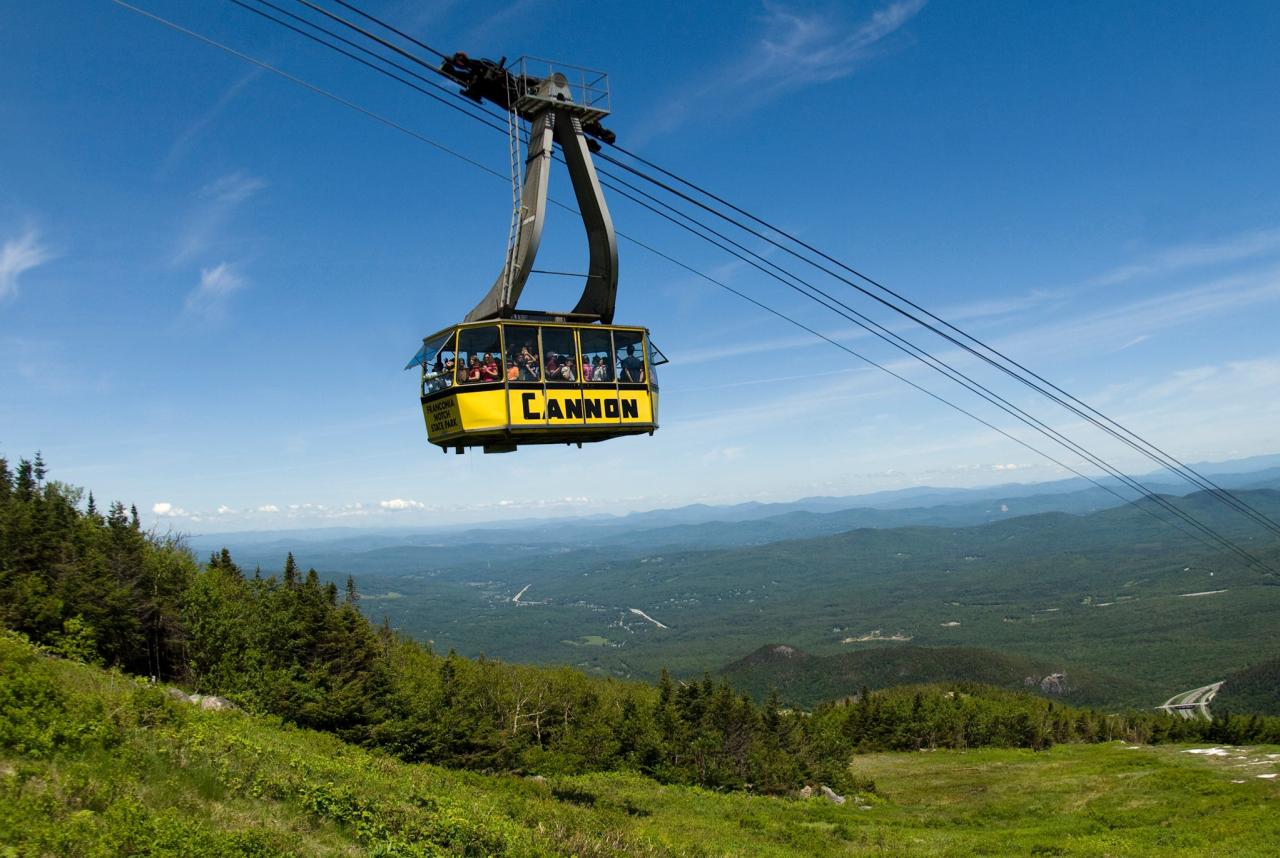 Cannon Mountain Aerial Tramway | Franconia Notch, NH