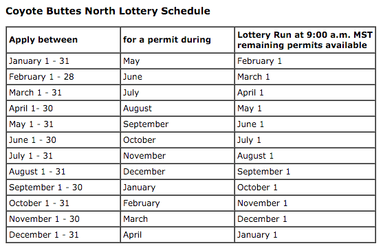 The Wave permit lottery schedule